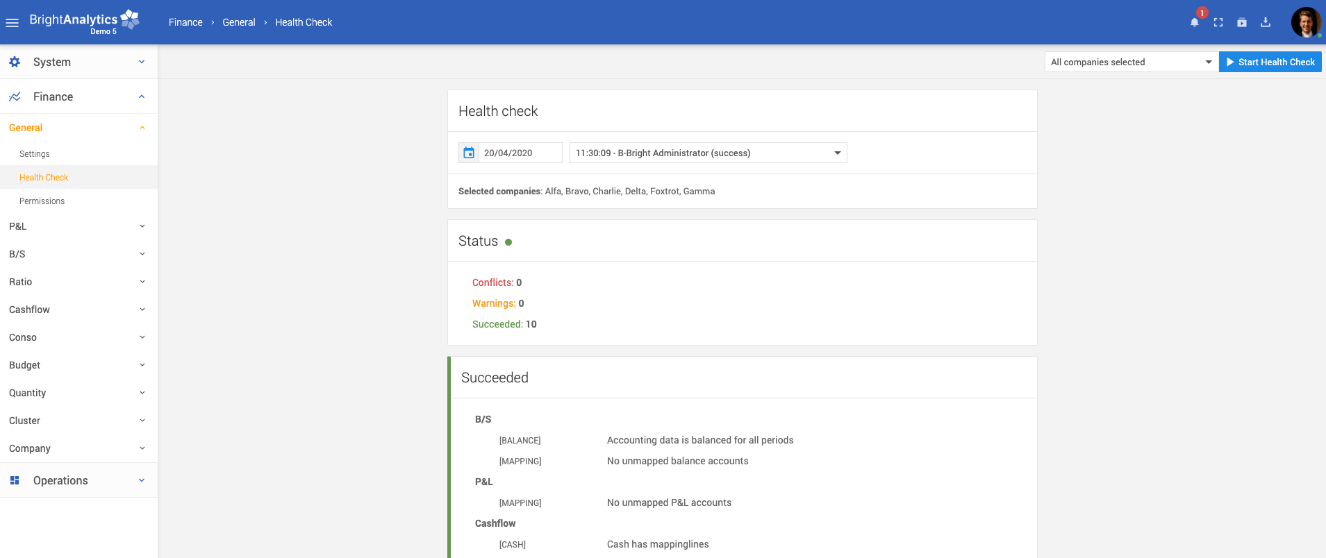 Aaro alternative - Automated health check by BrightAnalytics